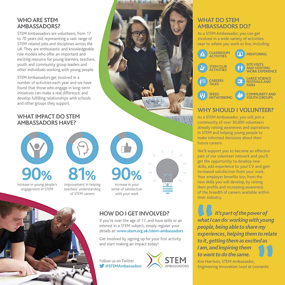 STEMLearning 2