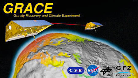 gravity recovery and climate experiment (grace)