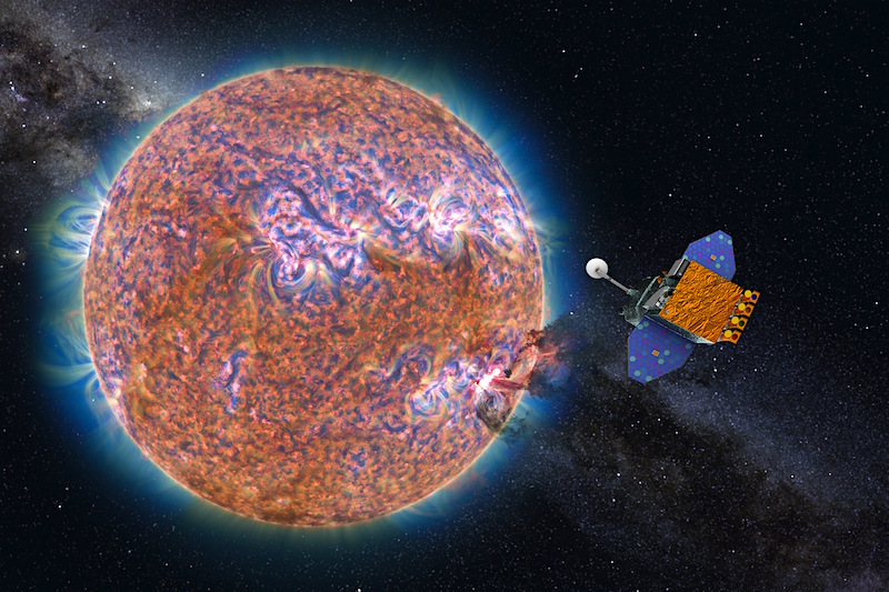 SunSDO wide