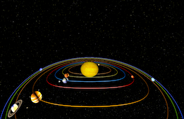 Solar System Educational Animations